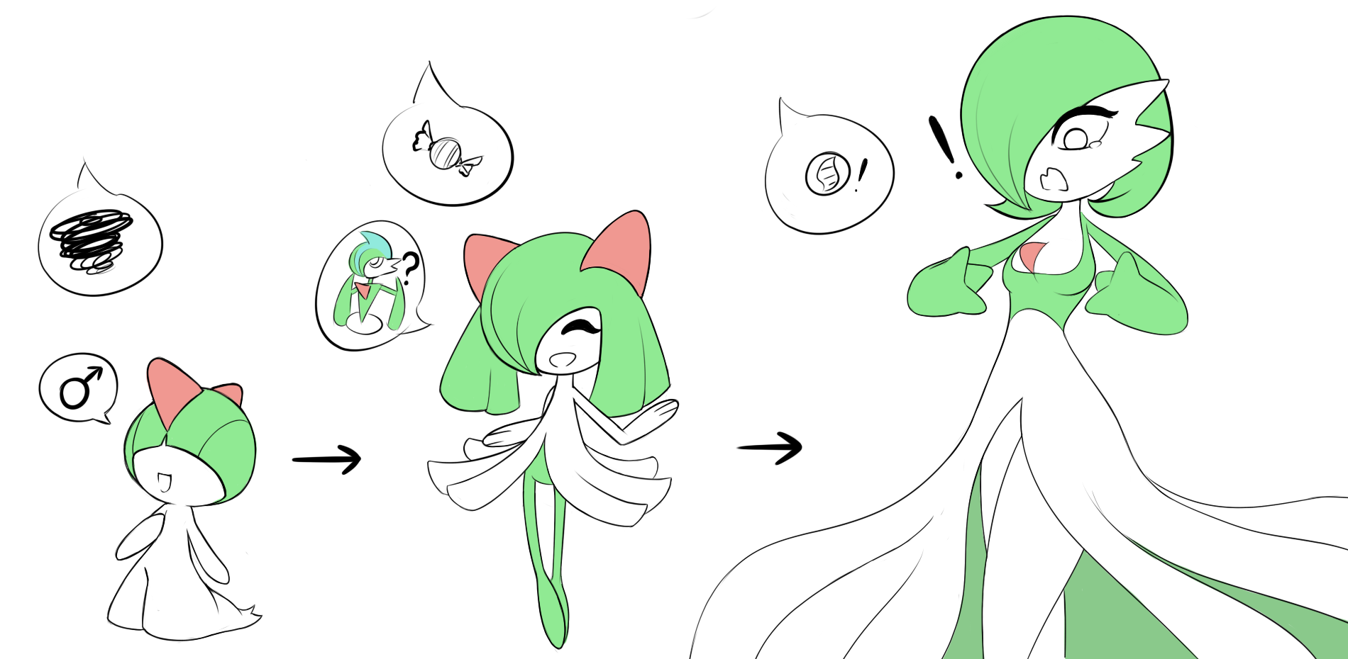 Gardevoir, Kirlia and Ralts